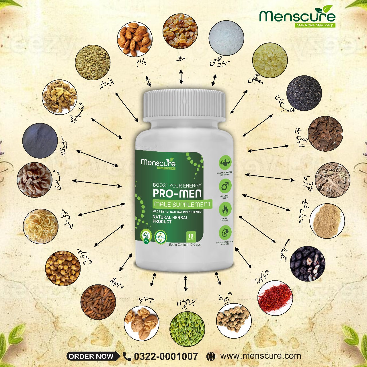 ProMen's Cap's ( For Permanent Cure ) : مستقل علاج کے لئے